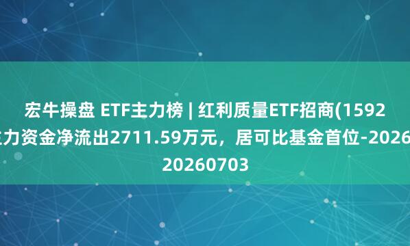 宏牛操盘 ETF主力榜 | 红利质量ETF招商(159209)主力资金净流出2711.59万元，居可比基金首位-20260703