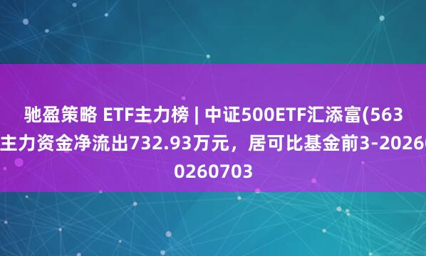 驰盈策略 ETF主力榜 | 中证500ETF汇添富(563750)主力资金净流出732.93万元，居可比基金前3-20260703