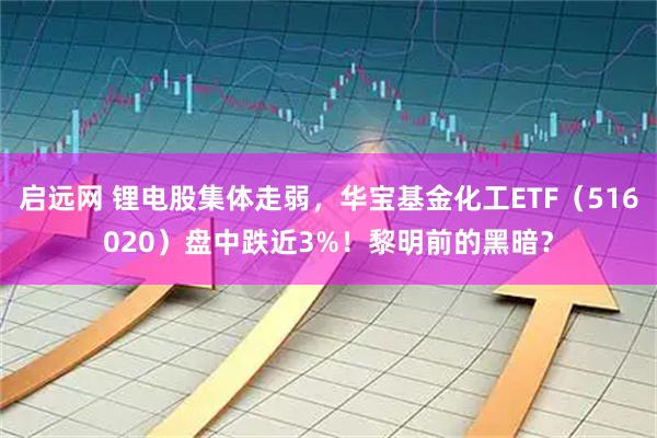 启远网 锂电股集体走弱，华宝基金化工ETF（516020）盘中跌近3%！黎明前的黑暗？